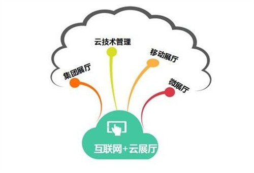 向正科技互聯網云展廳旨在強調“信息資源共享，可帶走、集中管理可控”。向正科技一直專注于展廳多媒體交互軟件開發及展廳中控、云展廳系統研發的服務商，并通過互聯網云展廳架構打造項目展廳支撐平臺，讓展廳更具現代互聯網優勢。